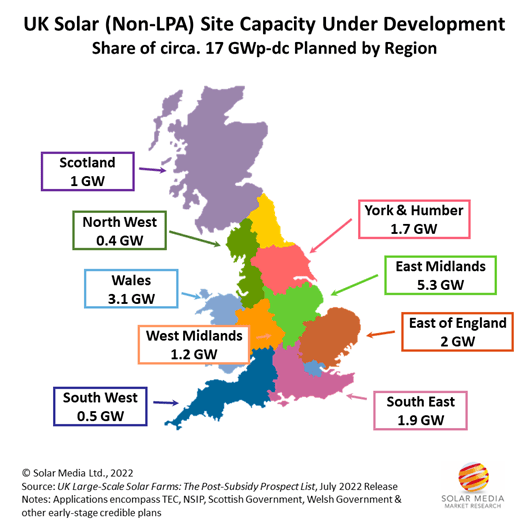 The UK's solar landscape to 2030: growth and challenges | Alternergy