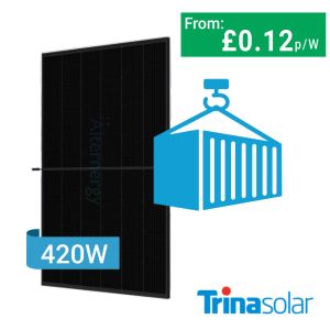 Trina Solar 420W Vertex S PERC Monofacial All Black Container Packages, TSM-420DE09R.05 | Alternergy