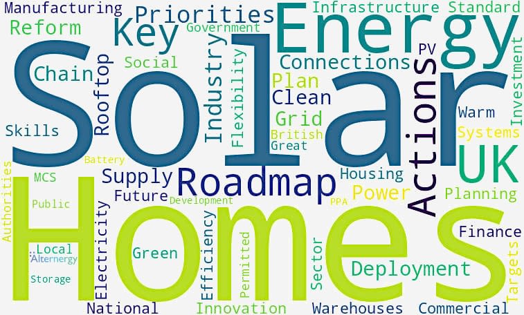 UK Solar Roadmap 2025: Key Government Actions & Solar Targets