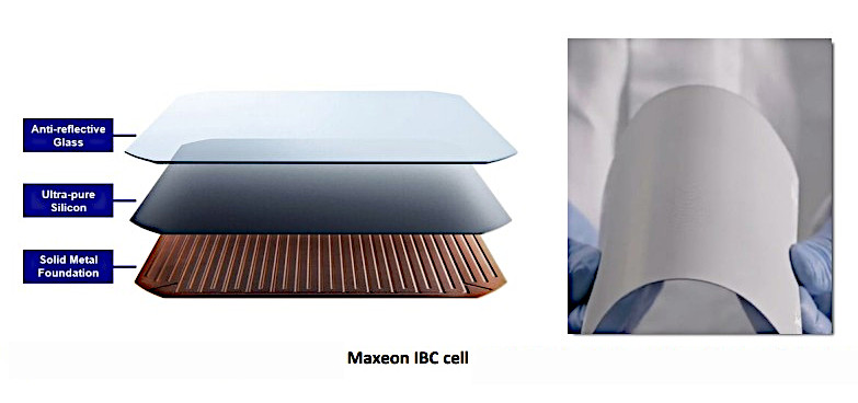 Back-Contact Solar Panels Explained: Benefits And Trade-Offs | Alternergy