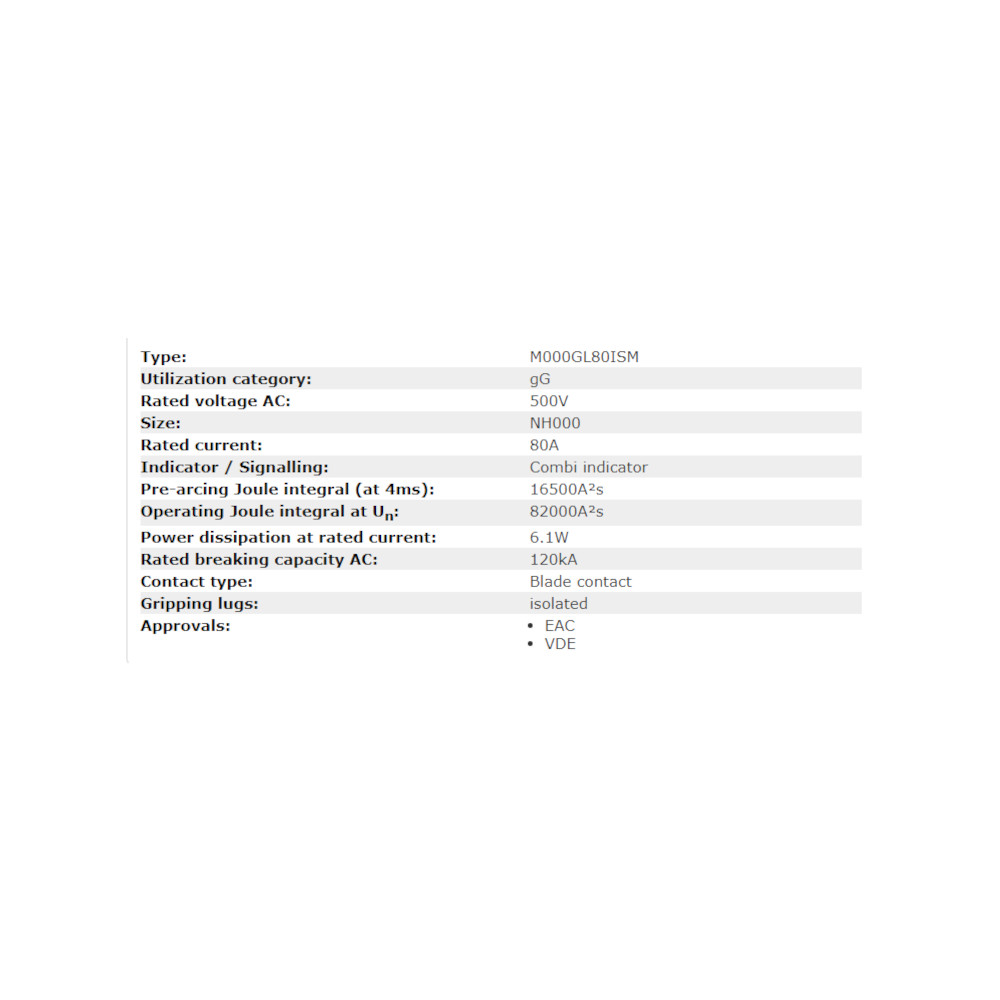 Jean Muller KETO NH Fuse-link 80A for KETO-00 - Image 2