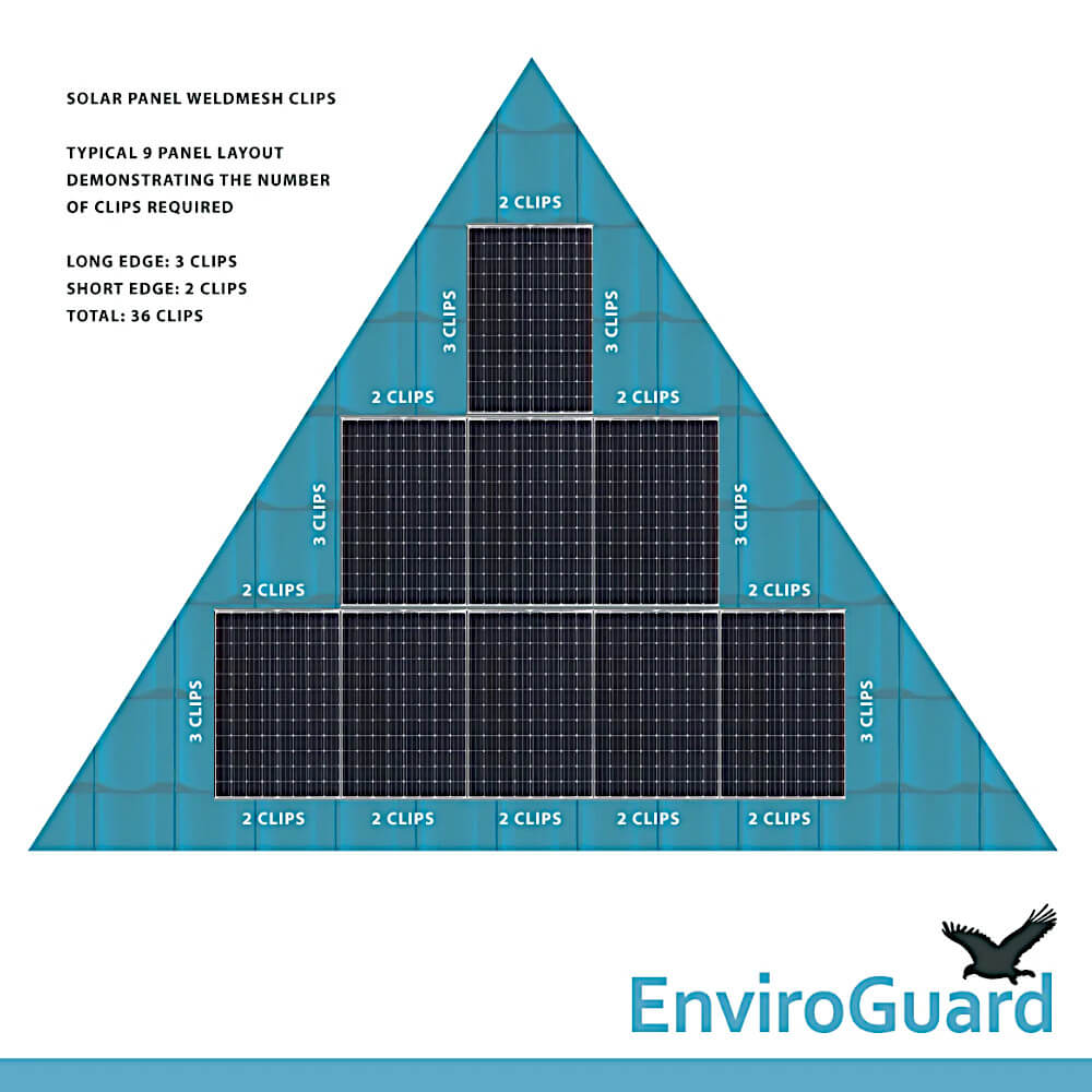 EnviroGuard Solarguard Mesh Clip Push Fit (Box 60) - Image 4