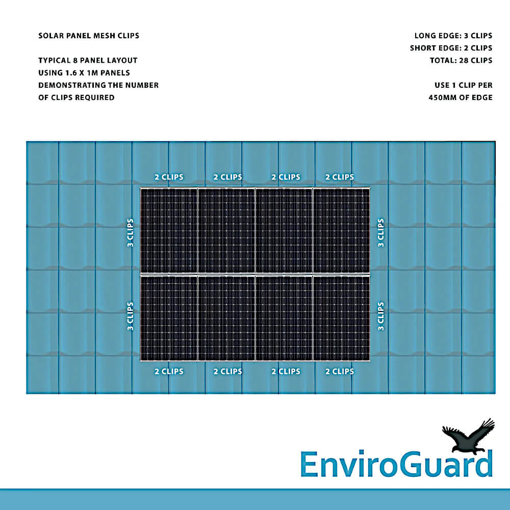 EnviroGuard Solarguard Mesh Clip Push Fit (Box 60) - Image 5