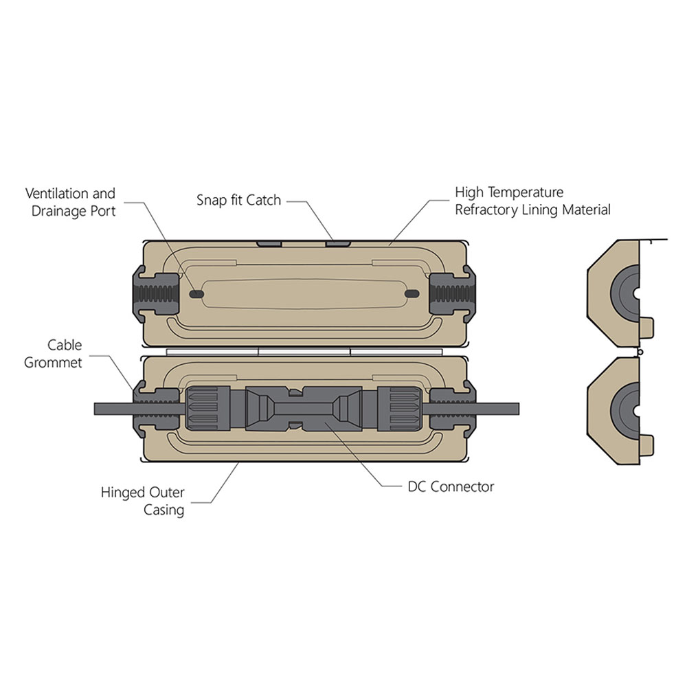 ArcBox Solar Connector Enclosure - Single Unit - Image 3