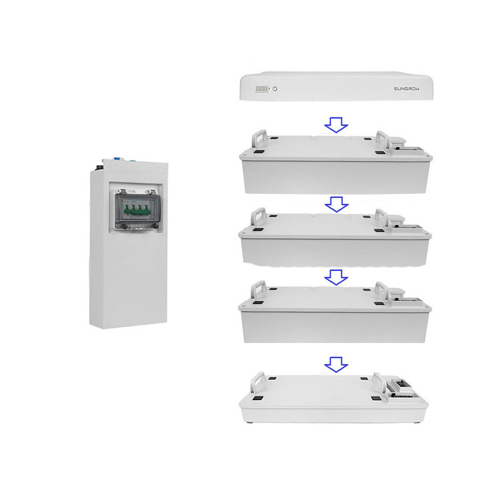 Sungrow HV Battery Combo Kit (SBR064) – 6.4kWh - Image 9