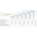 Haier Smart Cube 8kWh Battery Unit With LED - Image 3