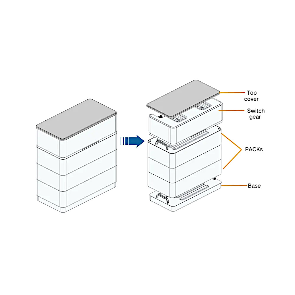 Sungrow SBH 5.0kWh Battery Module (ASA00637) - Image 5