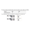 Sungrow Y Connector (40 sets) for paralleling SBH /SBR Batteries - Image 4