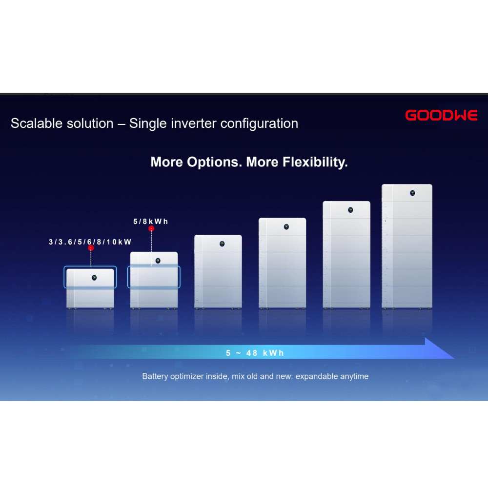 GoodWe All-In-One ESA 8.32kWh Battery Module - Image 5