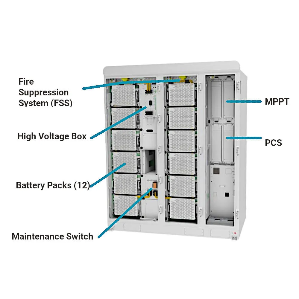 Dunext PowerHill 215kWh Components1.webp