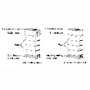 Sungrow PowerKeeper+Scheme.webp