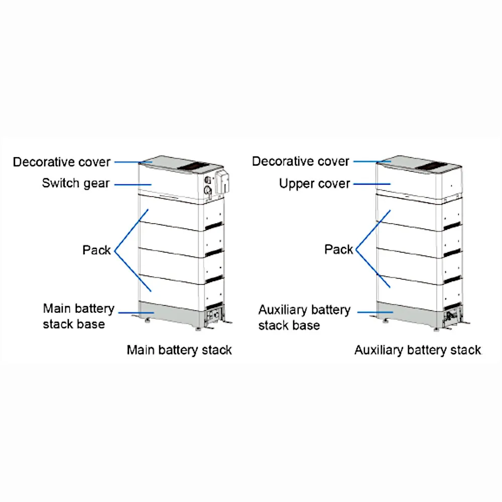 Sungrow PowerKeeper+Scheme.webp