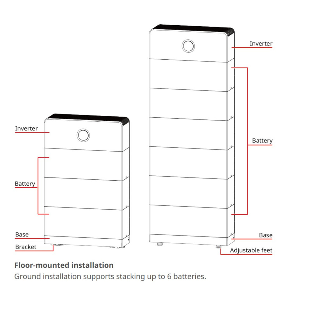 GoodWe 5kW All In One ESA Hybrid Inverter with Dual Tracker DC & AFCI - Image 2