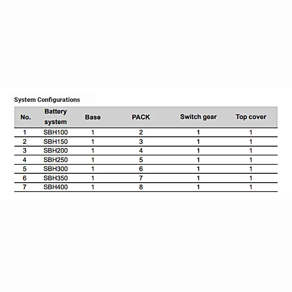 Sungrow-SBHDiagram04.webp