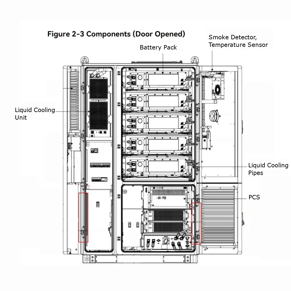 Dunext PowerHill-P105-233kWh inside cabinet1 .webp