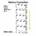 Sunsynk Elite HYB 1P IP65 - All in One - Connecting Batteries3-1.webp