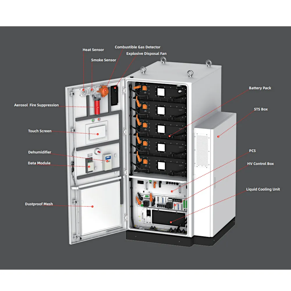 Sunwoda OASIS 216 All-in-One-with-STS.webp