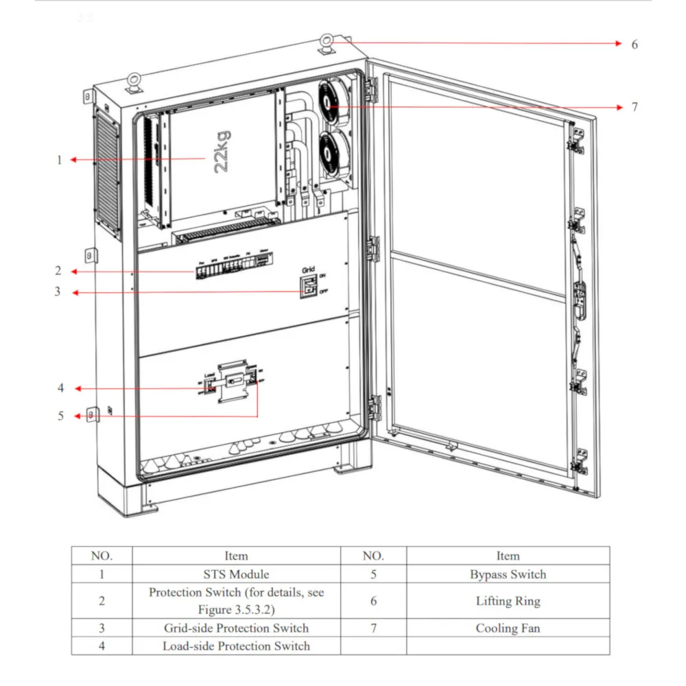 Sunwoda OASIS 216 All-in-One-with-STS3.webp