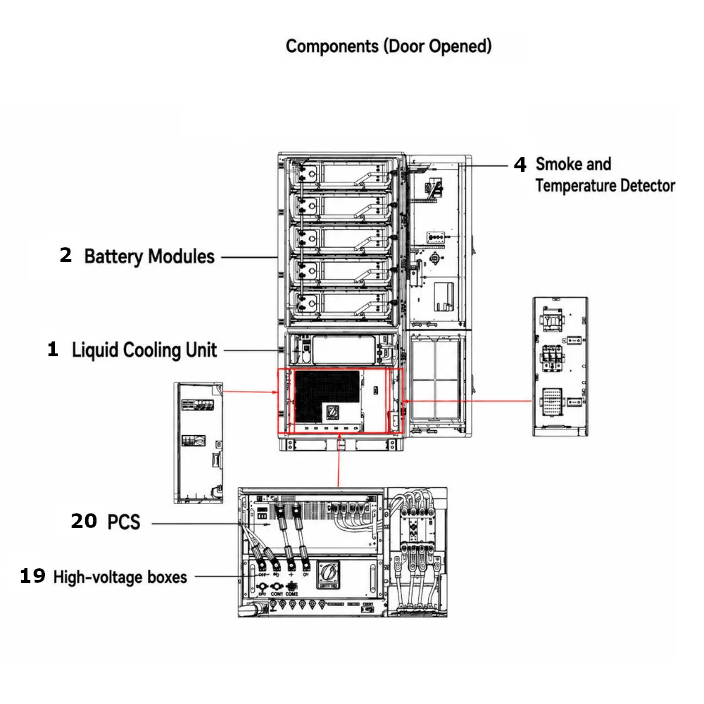 Dunext PowerHill-261kWh-Opening View3 .webp