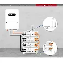 Sunwoda Atrix-SE5 Residential Battery - Stack System.webp