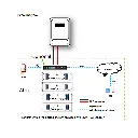 Sunwoda Atrix-SE5 Residential Battery-Diagram.webp